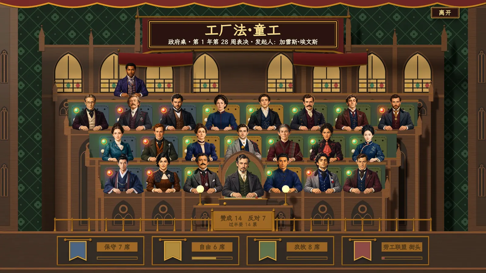 下院与上院