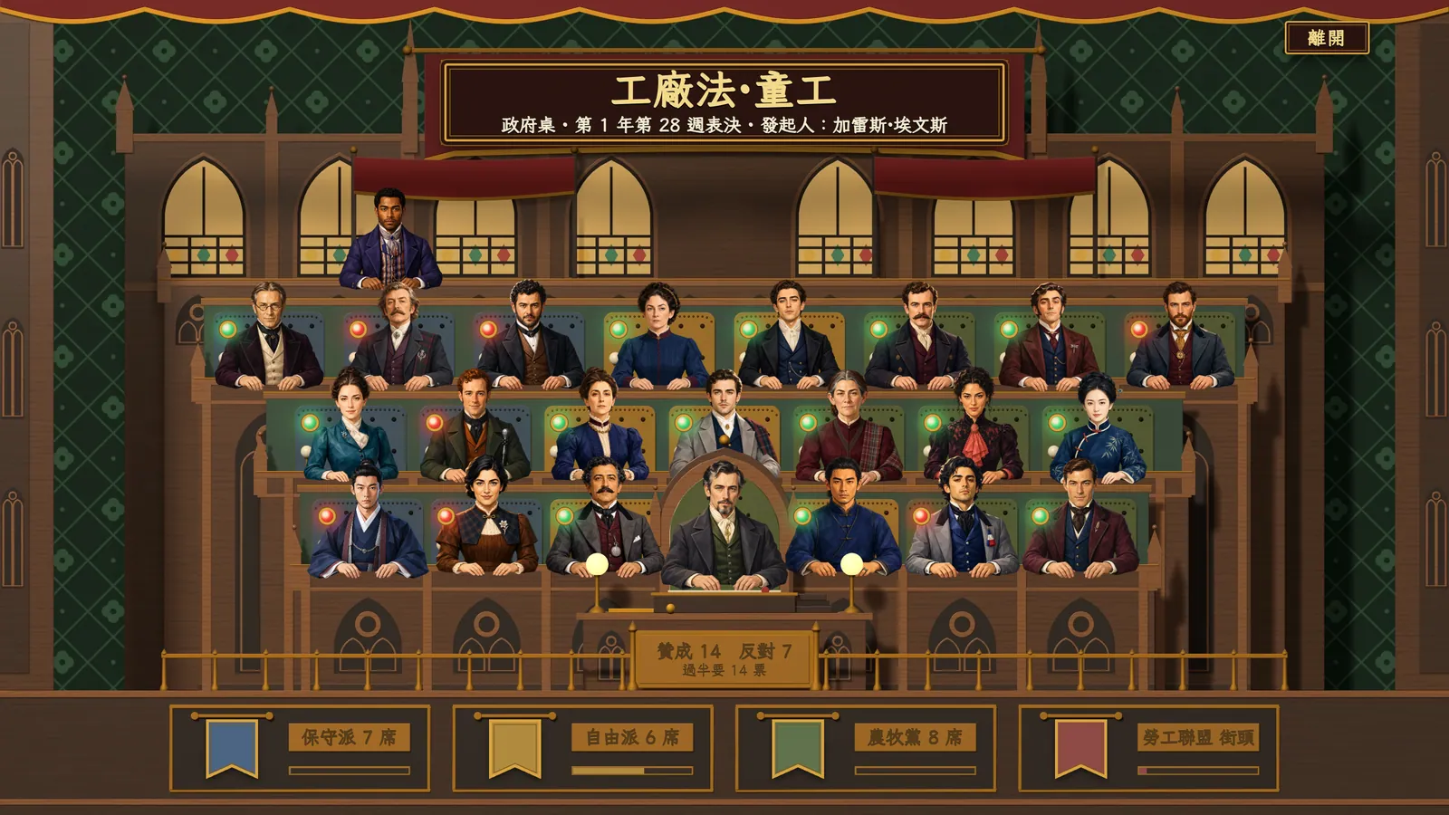下院與上院