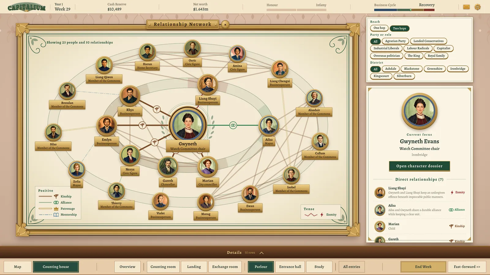 Relationship map