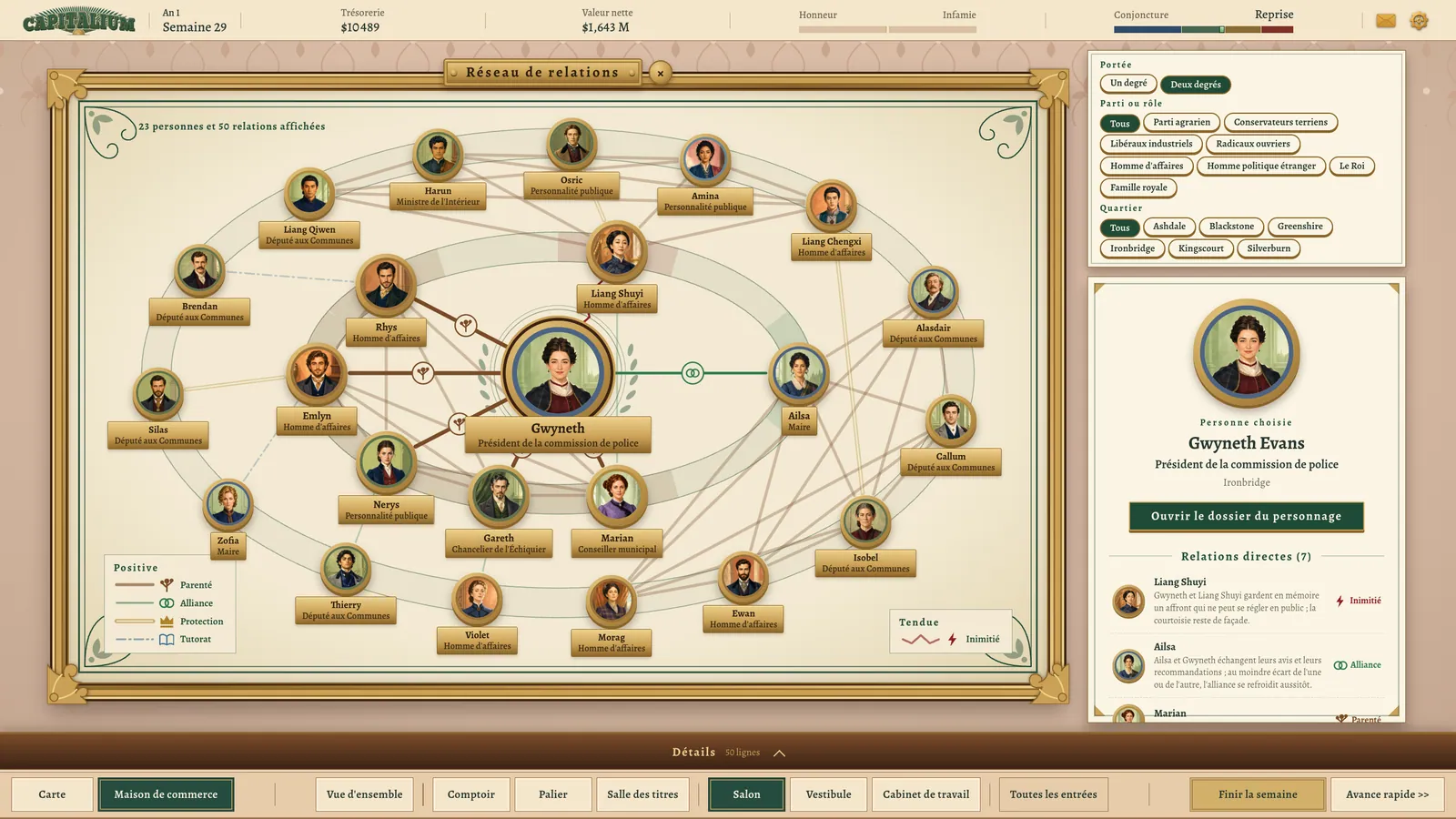 Carte des relations