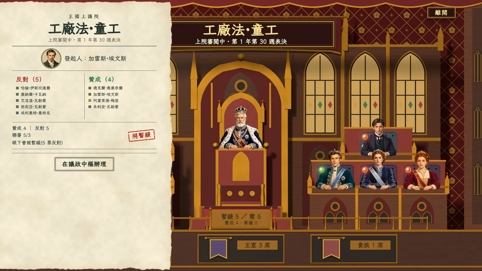 下院與上院